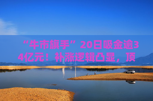 “牛市旗手”20日吸金逾34亿元！补涨逻辑凸显，顶流券商ETF（512000）规模快速逼近400亿元