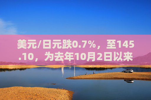 美元/日元跌0.7%，至145.10，为去年10月2日以来新低