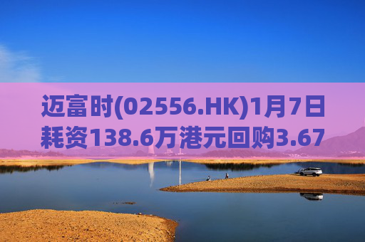 迈富时(02556.HK)1月7日耗资138.6万港元回购3.67万股
