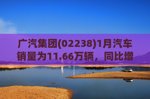 广汽集团(02238)1月汽车销量为11.66万辆，同比增长18.47%