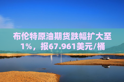 布伦特原油期货跌幅扩大至1%，报67.961美元/桶
