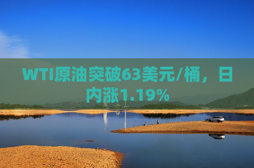 WTI原油突破63美元/桶，日内涨1.19%