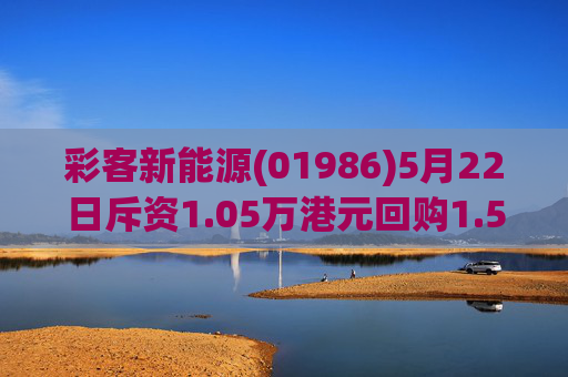 彩客新能源(01986)5月22日斥资1.05万港元回购1.5万股