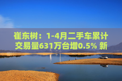 崔东树：1-4月二手车累计交易量631万台增0.5% 新能源渗透率4月达9.1%
