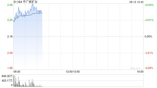 世行将解除延续数十年的“核电融资禁令” 港股核电股应声上涨 中广核矿业涨超7% 中核国际涨近5%