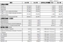 华夏银行：规模扩张超预期，息差表现有韧性，高股息率凸显投资价值