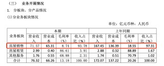 华宇集团2024年净利缩水近九成，57岁董事长蒋杰曾是建筑公司施工员