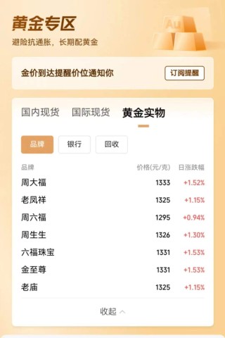实探丨金饰金价一路走高，交易遇冷！“自戴需求”渐成主流