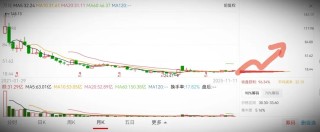 三季报亮眼答卷！金龙鱼从田间到餐桌全场景渗透，十五五规划下成长可期