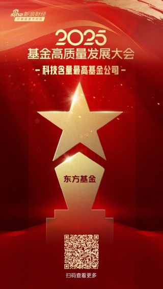 2025微博财经大V荣誉榜：东方基金获科技含量最高基金公司荣誉