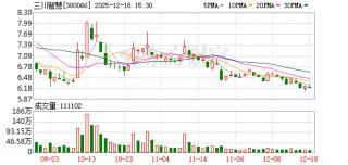 三川智慧：公司控股子公司天和永磁专注于稀土二次资源的高效回收利用