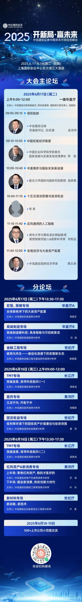 邀请函 | 中信建投证券2025年中期资本市场投资峰会