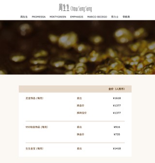 首饰金一夜大跌上百元！金价暴跌冲上热搜，投资者：亏麻了