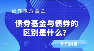跨市场配置基金如何操作？