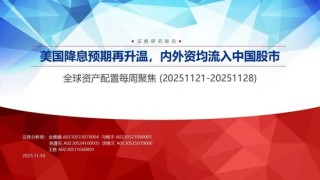 申万宏源策略：美国降息预期再升温，内外资均流入中国股市