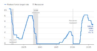 一文读懂|美联储继续维持利率不变 米兰又投反对票 鲍威尔否认美国经济处于滞胀
