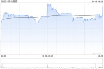 裕元集团前3个月综合累计经营收益净额19.85亿美元 同比减少2.2%