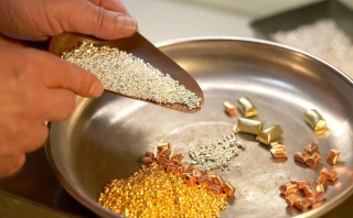 新手适合直接买黄金期货吗？