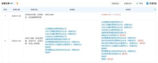 贾国龙最新发声！“将回归一线，不再打造个人IP”