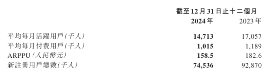 中手游（0302.HK）IP炼金术，静待产品周期与业绩修复共振  第1张