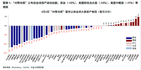ETF日报:优质猪企配置价值凸显,且板块处于机构持仓低位,关注养殖ETF 第1张 ETF日报:优质猪企配置价值凸显,且板块处于机构持仓低位,关注养殖ETF 第1张