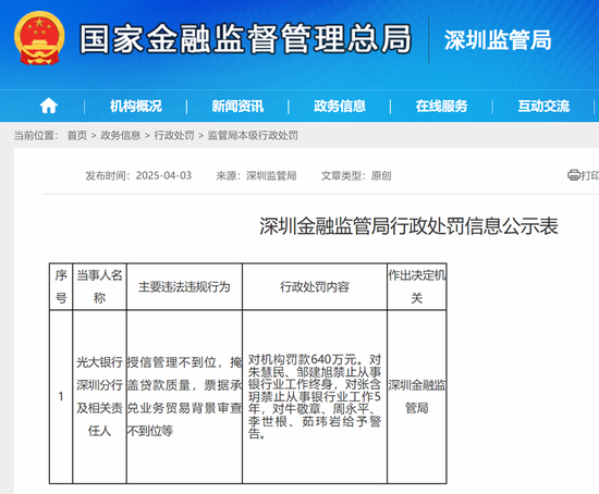 光大银行中层人事调整 涉及多家一级分行  第6张