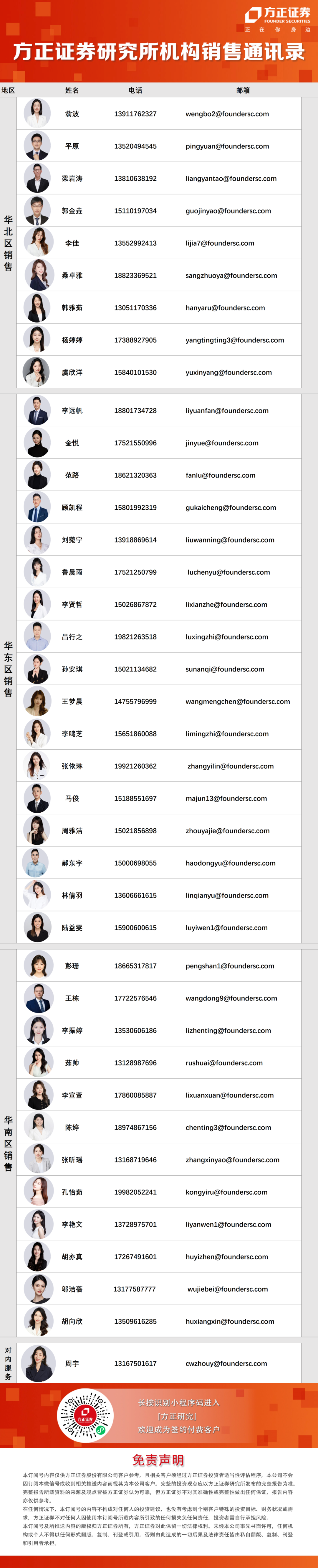 【方正金融】中国平安1Q25业绩点评:NBV和COR表现超预期,投资收益率保持稳健 第3张 【方正金融】中国平安1Q25业绩点评:NBV和COR表现超预期,投资收益率保持稳健 第3张