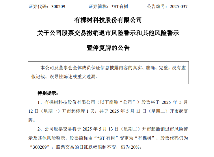 300209!摘帽,停牌 第1张 300209!摘帽,停牌 第1张