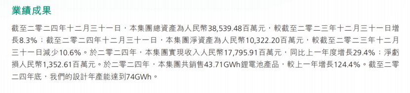 榜首依旧是宁德时代!2024年储能业务出货量TOP10盘点 第8张 榜首依旧是宁德时代!2024年储能业务出货量TOP10盘点 第8张