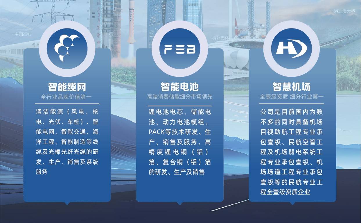 远东控股四企同登江苏省智能工厂榜单 打造全链条数智化远东范式  第3张