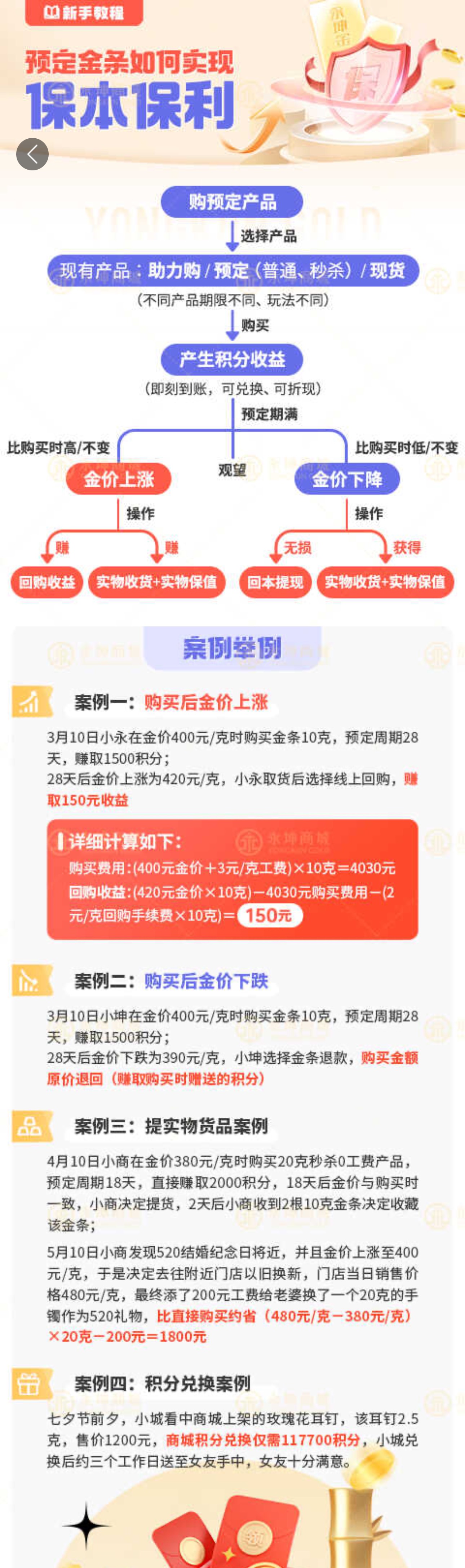 迷失的永坤黄金：投资者无法提款，客服电话关机，公司楼层货梯通道已被封  第2张