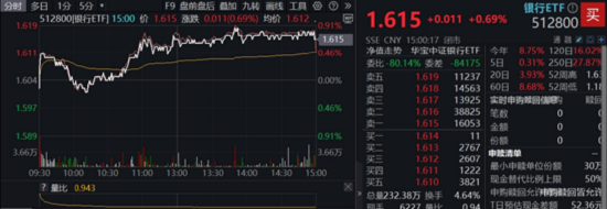 5月行情收官,震荡是主旋律,底部还有多远? 6月重大金融政策在路上 第3张 5月行情收官,震荡是主旋律,底部还有多远? 6月重大金融政策在路上 第3张