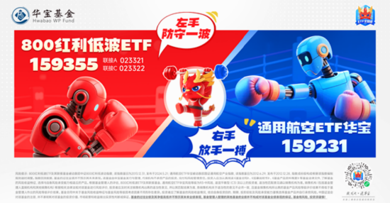 5月行情收官,震荡是主旋律,底部还有多远? 6月重大金融政策在路上 第6张 5月行情收官,震荡是主旋律,底部还有多远? 6月重大金融政策在路上 第6张