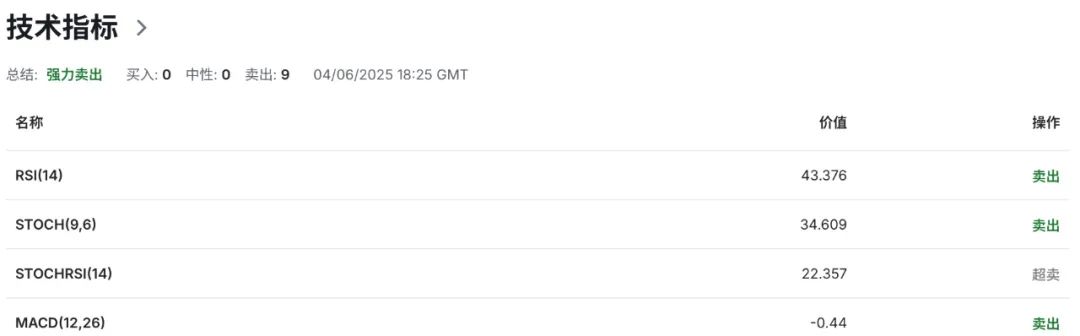 日元撑得住？日本央行拟放缓缩债，市场解读为变相“鸽声再起”  第7张