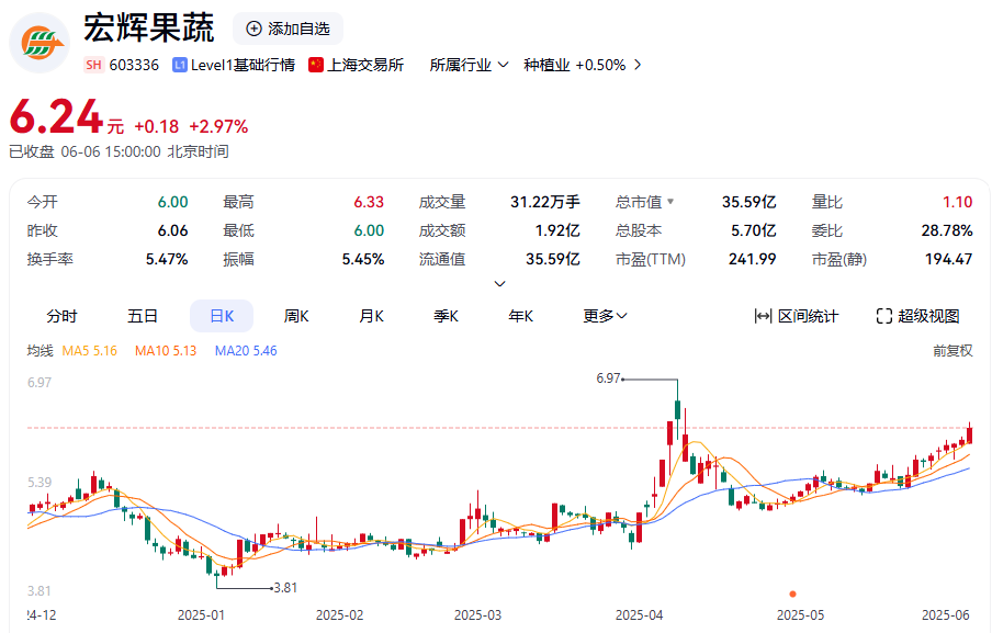 明日停牌!又一A股 筹划控制权变更 第3张 明日停牌!又一A股 筹划控制权变更 第3张