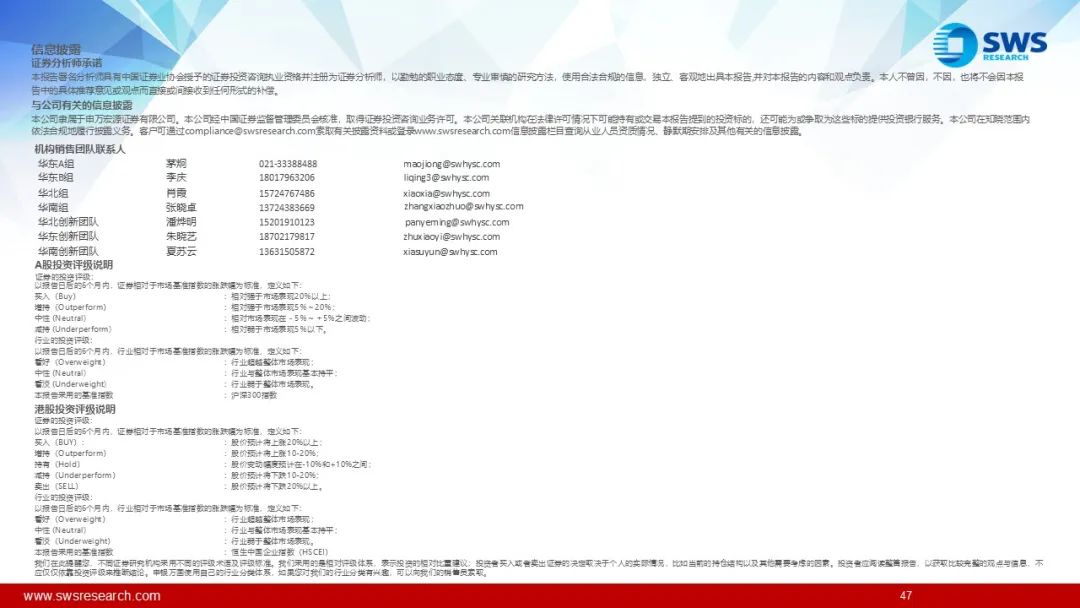 【申万宏源策略】溢价收敛,龙头为先——2025年中期美股策略观点 第10张 【申万宏源策略】溢价收敛,龙头为先——2025年中期美股策略观点 第10张