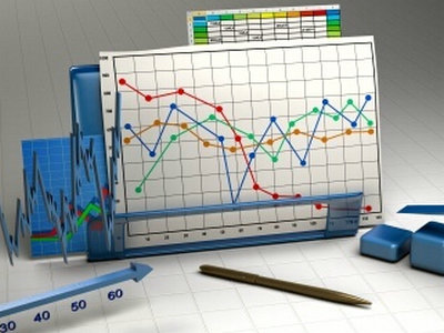 上证沪深的含义是什么?它对期货市场有什么参考价值? 第1张 上证沪深的含义是什么?它对期货市场有什么参考价值? 第1张