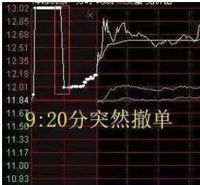 中国股市：集合竞价时涨停，却在9:20分撤单，你知道是怎么回事吗？不妨学学犹太人的思维方法  第1张