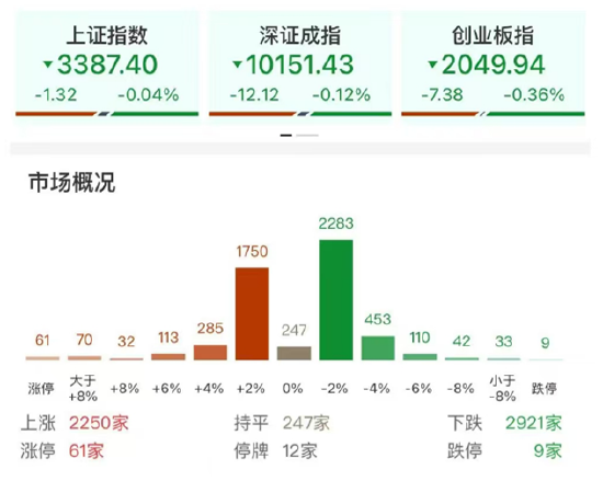 ETF日报:在近三个月持续回调后,煤炭板块估值及股息率吸引力持续提升,可关注煤炭ETF 第1张 ETF日报:在近三个月持续回调后,煤炭板块估值及股息率吸引力持续提升,可关注煤炭ETF 第1张