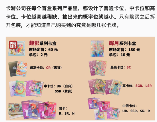 年赚“小学生”44亿,比泡泡玛特还暴利的卡游,被央媒痛批 第3张 年赚“小学生”44亿,比泡泡玛特还暴利的卡游,被央媒痛批 第3张