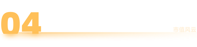 市值风云回应至纯科技《声明与谴责》:坚持报告原有结论,质疑公司存在财务造假 第14张 市值风云回应至纯科技《声明与谴责》:坚持报告原有结论,质疑公司存在财务造假 第14张