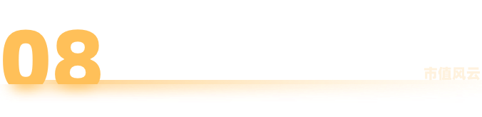 市值风云回应至纯科技《声明与谴责》:坚持报告原有结论,质疑公司存在财务造假 第25张 市值风云回应至纯科技《声明与谴责》:坚持报告原有结论,质疑公司存在财务造假 第25张