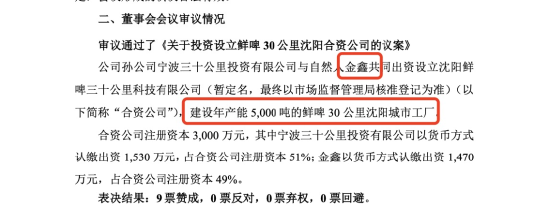 乐惠国际终审胜诉金鑫，追回超过2000万元，长春募投项目承接金鑫沈阳建厂项目，公司称不会造成实质影响  第2张