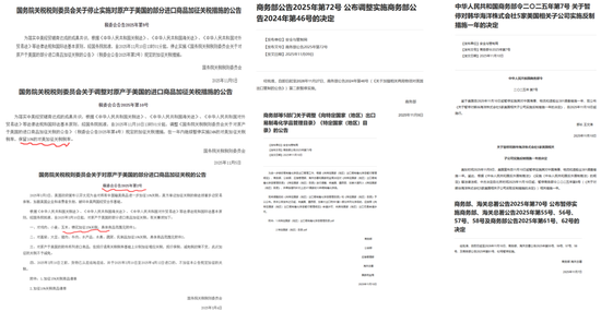 棉花:仓单大量生成,减产不及预期 第4张 棉花:仓单大量生成,减产不及预期 第4张