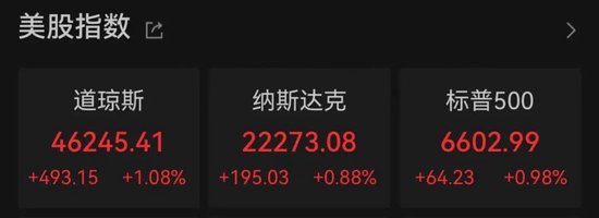 降息，突变！美联储，重磅发声！  第1张