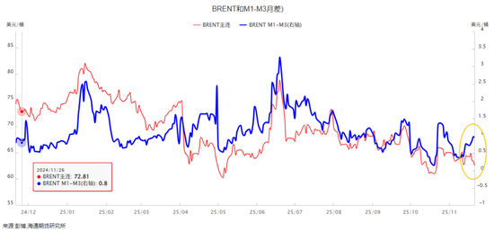 泽连斯基:“我们处于历史至暗时刻,下周非常艰难,压力将排山倒海到来”油市?…… 第4张 泽连斯基:“我们处于历史至暗时刻,下周非常艰难,压力将排山倒海到来”油市?…… 第4张