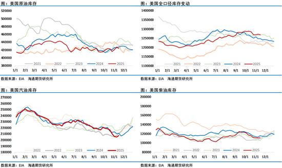 泽连斯基:“我们处于历史至暗时刻,下周非常艰难,压力将排山倒海到来”油市?…… 第6张 泽连斯基:“我们处于历史至暗时刻,下周非常艰难,压力将排山倒海到来”油市?…… 第6张