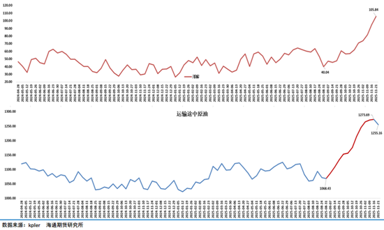 泽连斯基:“我们处于历史至暗时刻,下周非常艰难,压力将排山倒海到来”油市?…… 第7张 泽连斯基:“我们处于历史至暗时刻,下周非常艰难,压力将排山倒海到来”油市?…… 第7张