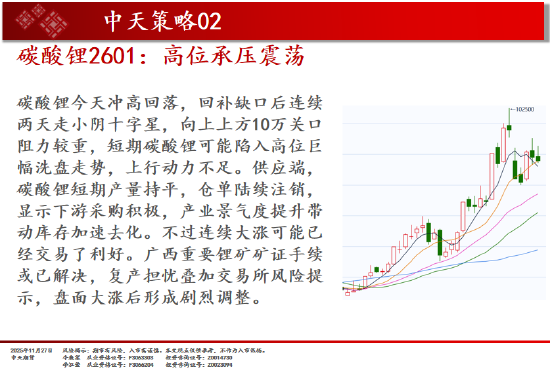 中天期货:玻璃超跌反弹 原油短线反弹 第5张 中天期货:玻璃超跌反弹 原油短线反弹 第5张