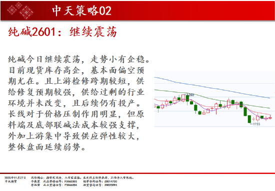 中天期货:玻璃超跌反弹 原油短线反弹 第14张 中天期货:玻璃超跌反弹 原油短线反弹 第14张